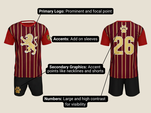 team-uniform-logo-placement.png