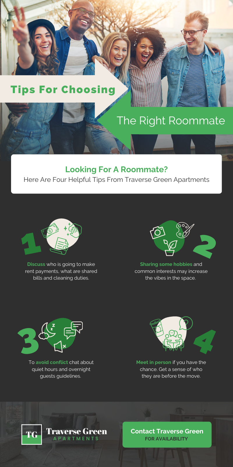 M32547 - Traverse Green Apartments - Infographic - Looking For A Roommat.png