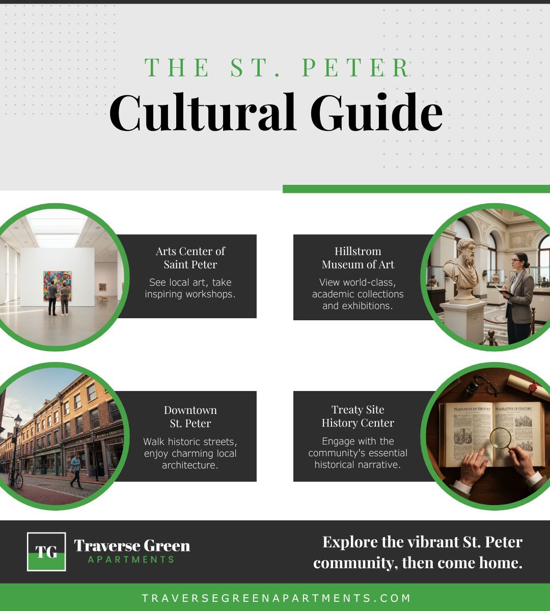M32547 - Infographic - The St. Peter Cultural Guide.jpg