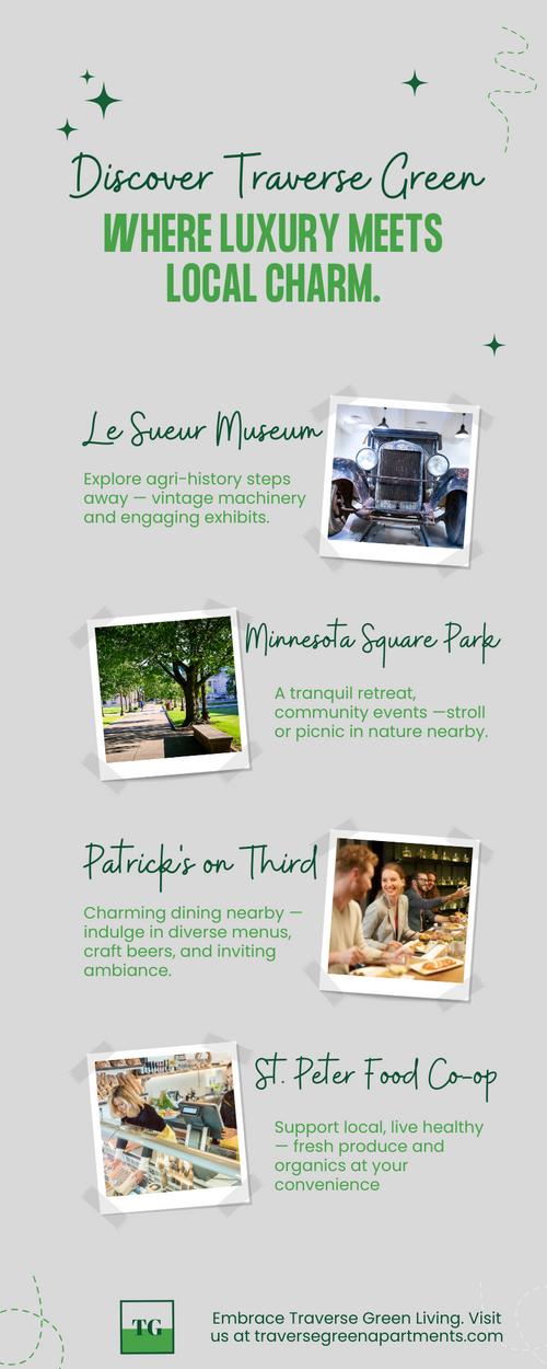 M32547 - Infographic - Must-Visit Places near Traverse Green Apartments.png