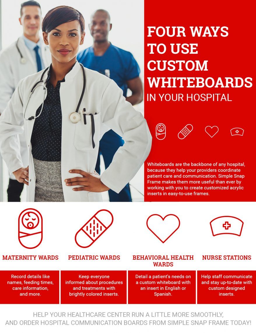 FourWaysToUseCustomWhiteboards-infog-5c61861b2ca4f-878x1140.jpg