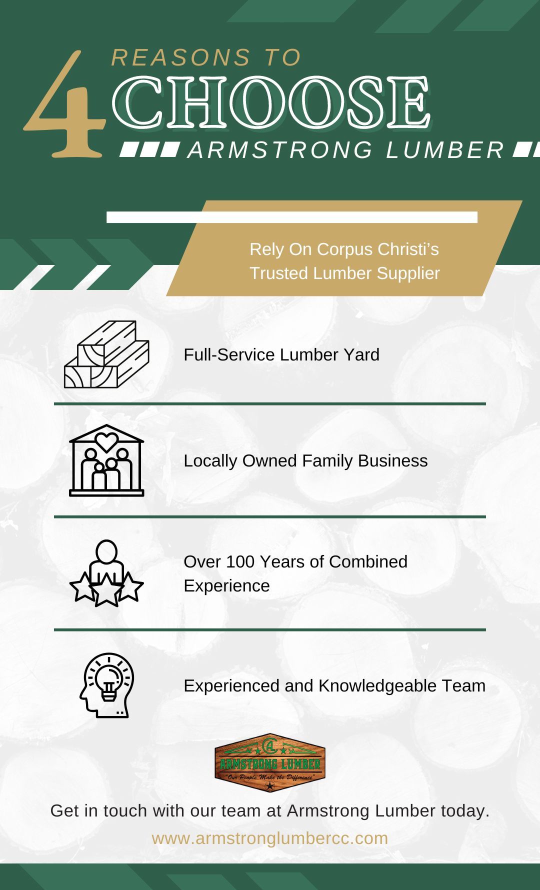 M33903 - Armstrong Lumber - 4 Reasons to Choose Armstrong Lumber - Infographic.jpg