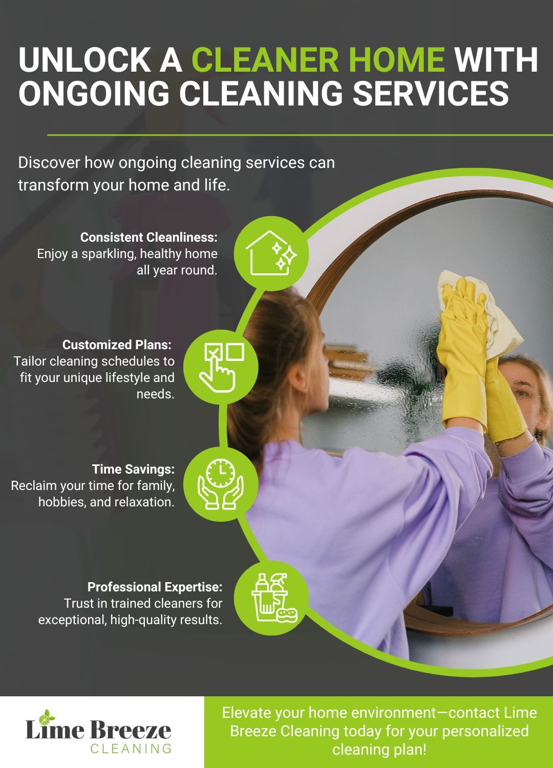 Copy of Infographic - Gold - Contractor.jpg