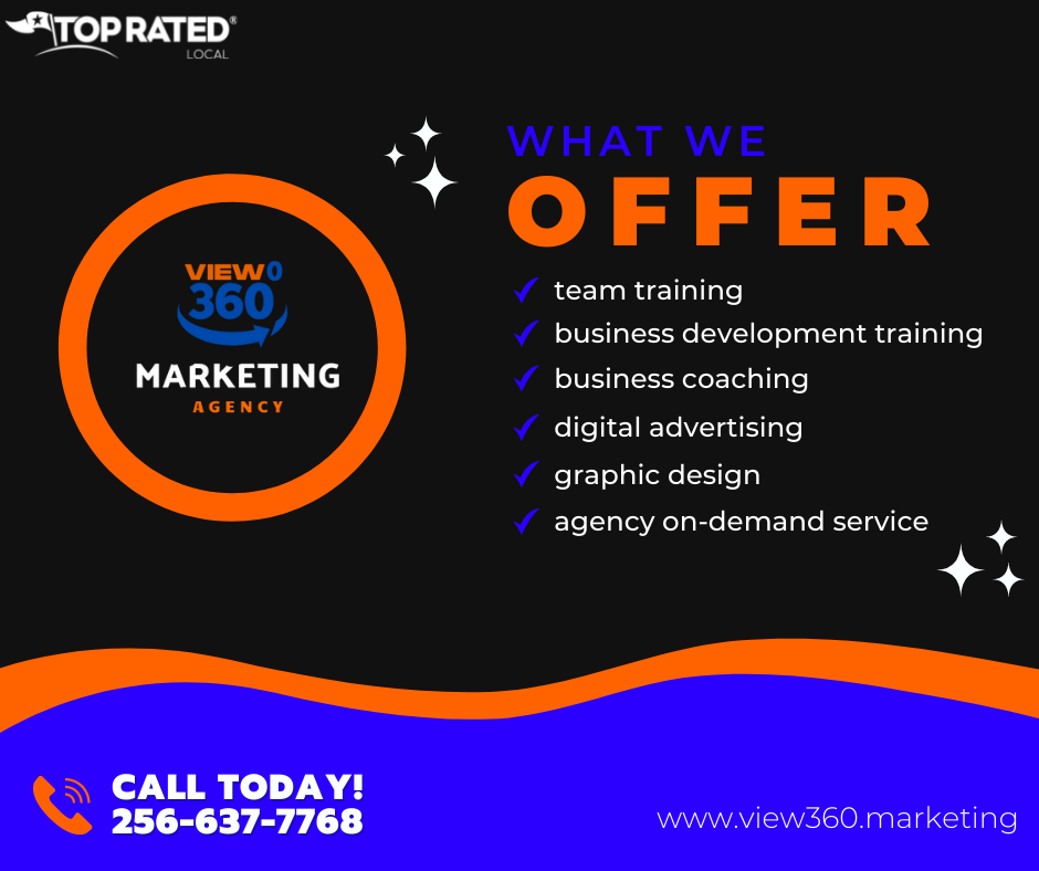 360 Marketing - what we offer.png