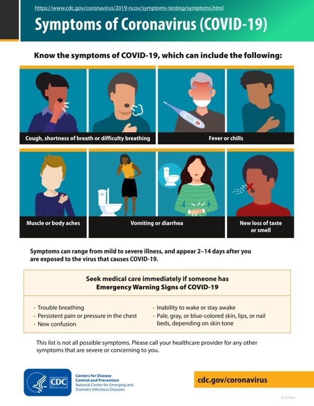 COVID-19 Symptoms 0821.jpg