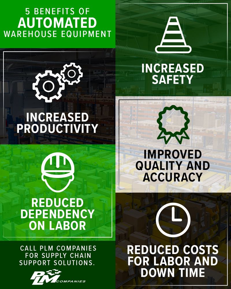 5 Benefits of Automated Warehouse Equipment.jpg