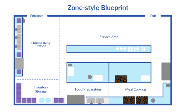 QSR-and-R-restaurant-floor-plans-Zone-5e87a85bd82e3.png