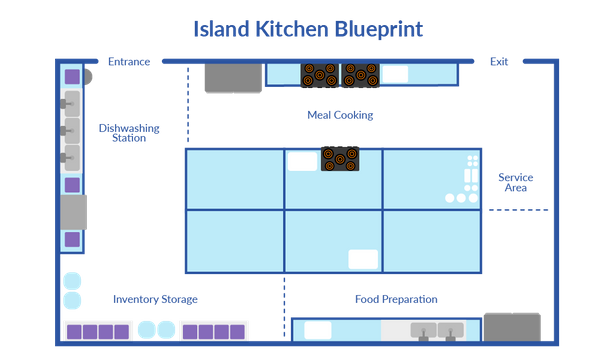 QSR-and-R-restaurant-floor-plans-Island-5e87a85a3f4b7.png