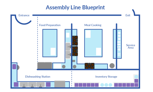 QSR-and-R-restaurant-floor-plans-Assembly-5e87a855be766.png