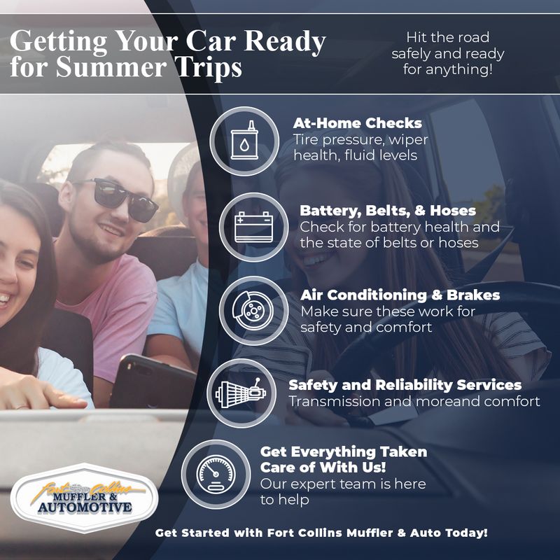 Infographic-Getting-Your-Car-Ready.jpg