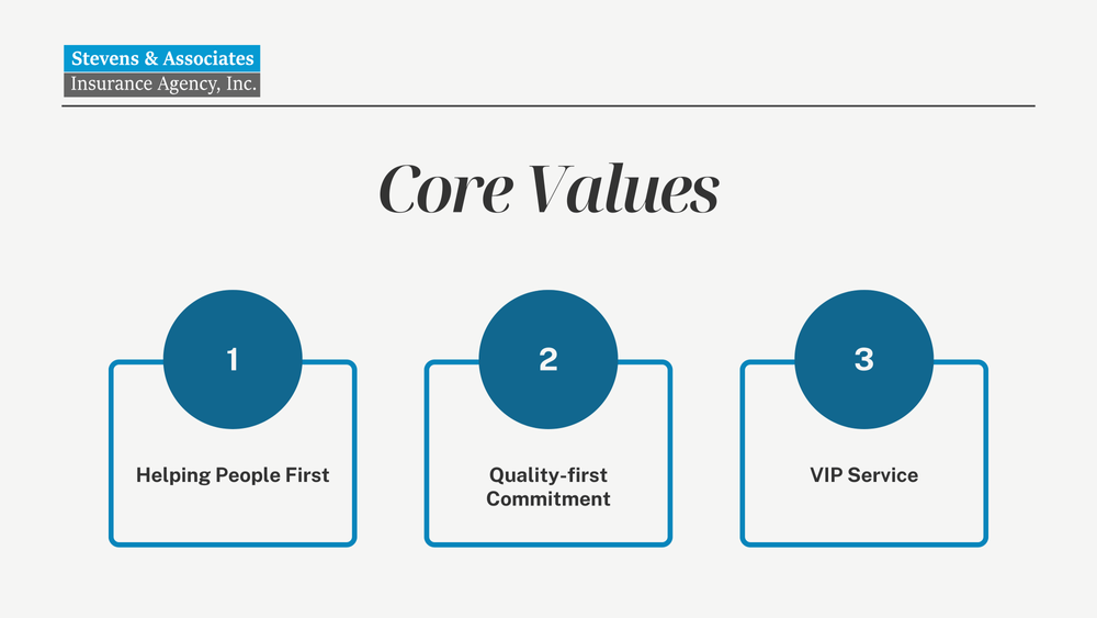 Core Values26.png