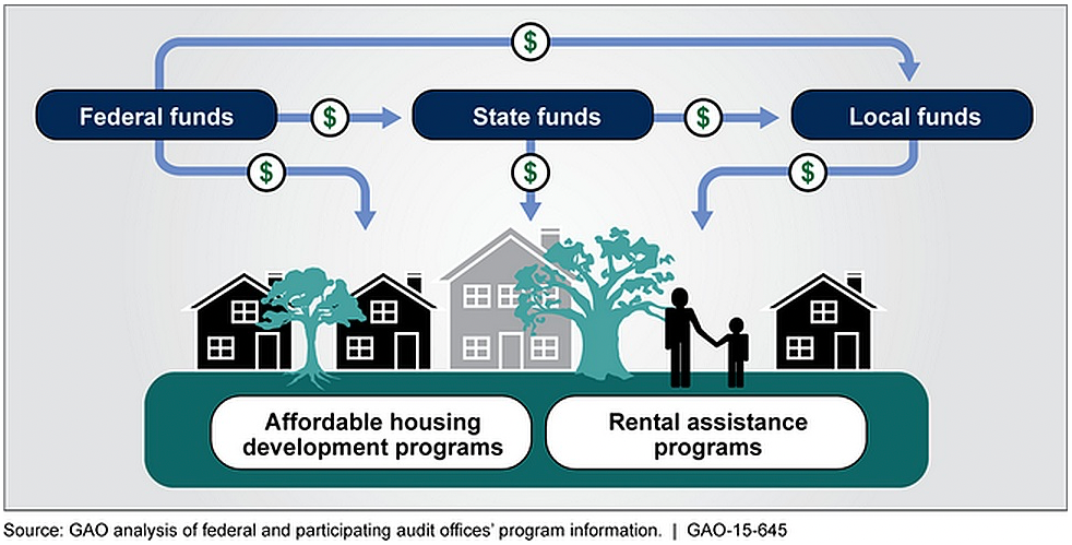 image of an infographic