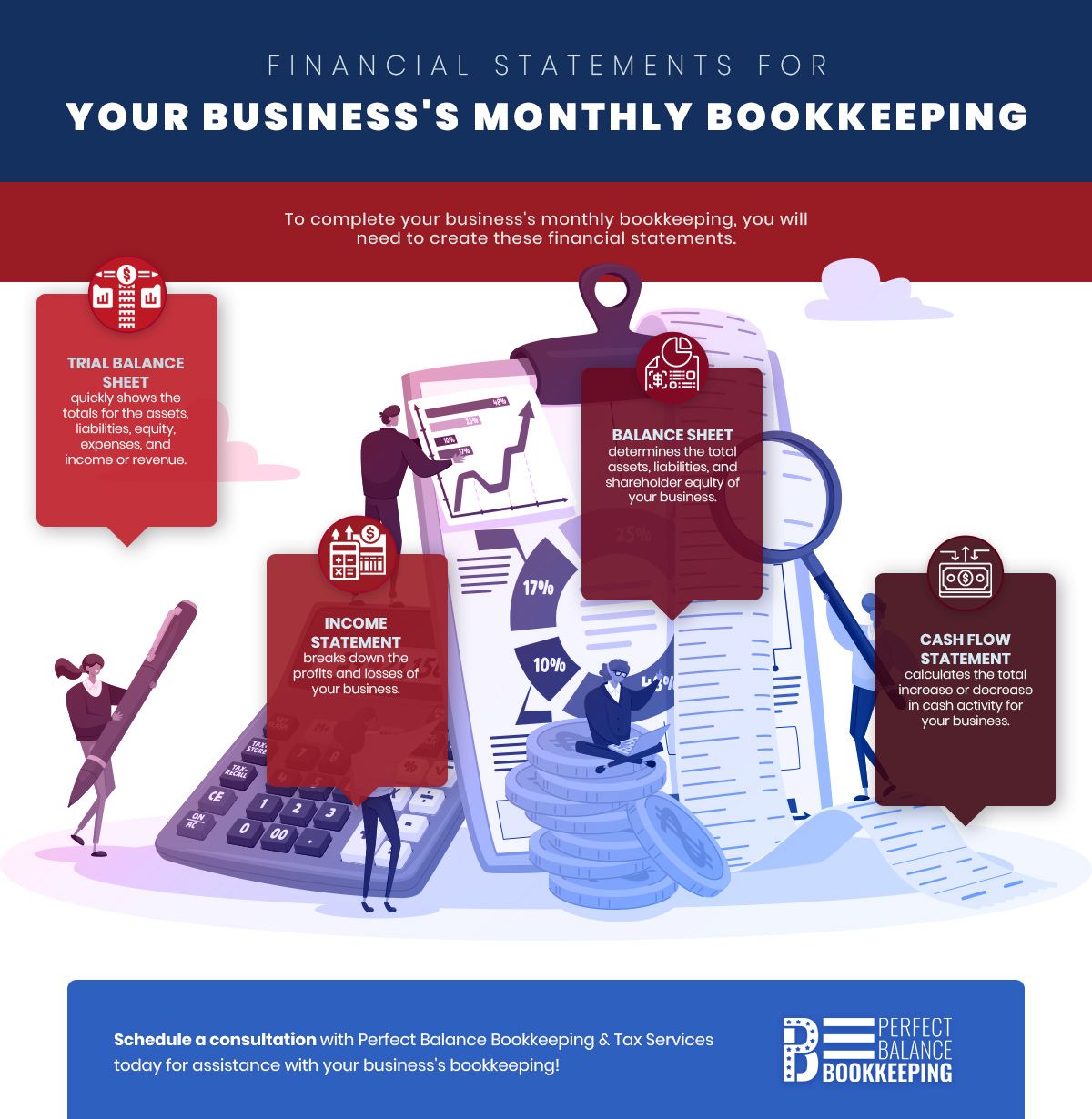 Financial Statements for Your Business's Monthly Bookkeeping.jpg