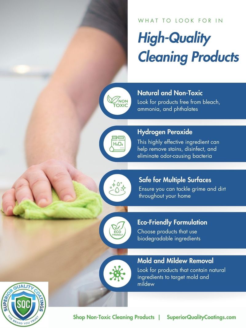 What To Look For In High-Quality Cleaning Products infographic