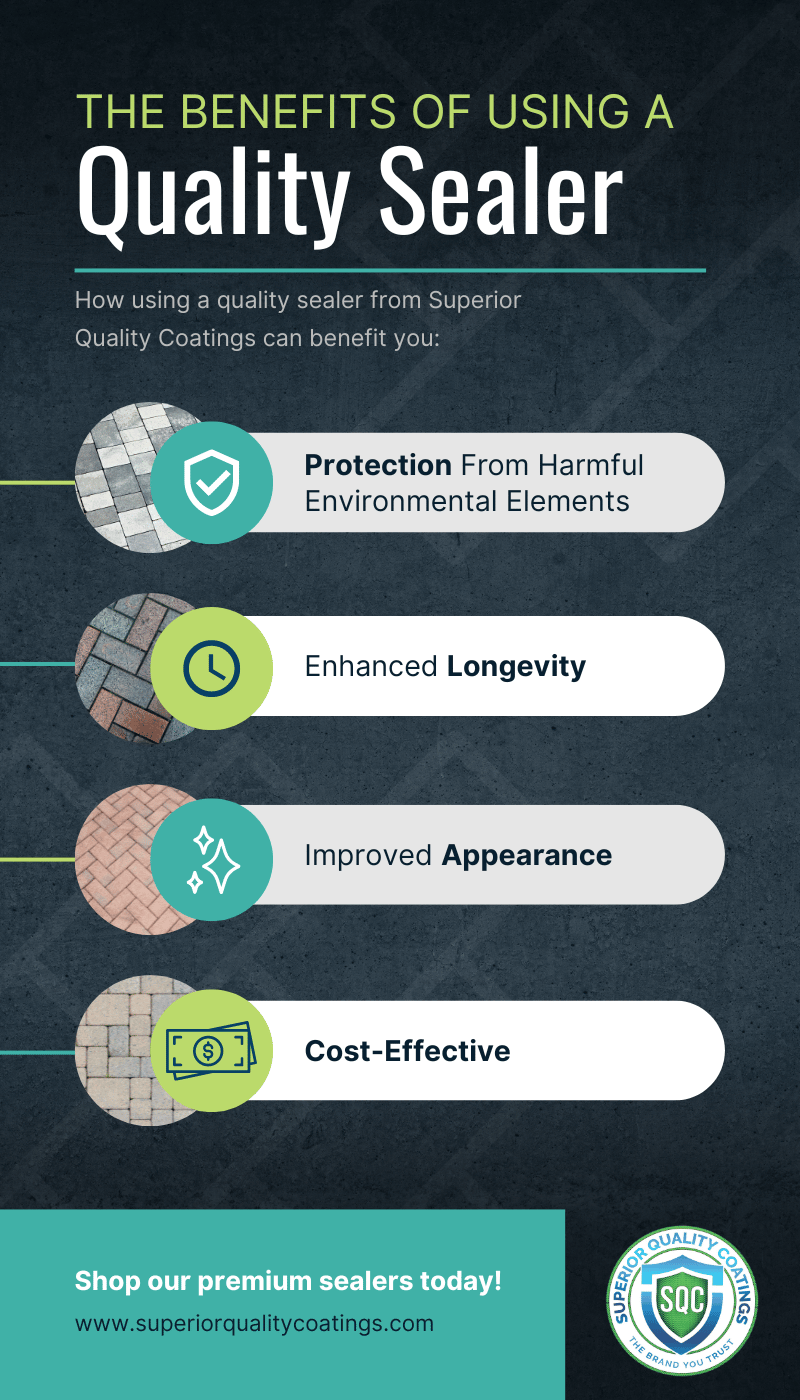 M37590 - Superior Quality Coatings - Infographic - The Benefits Of Using A Quality Sealer.png