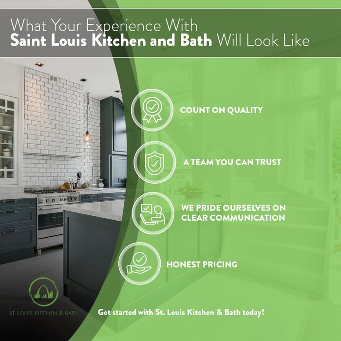 Infographic-Experience-With-Saint-Louis-Kitchen-and-Bath.jpg