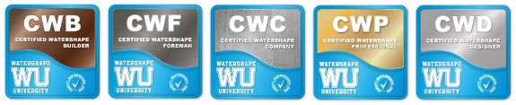 Watershape University Badges