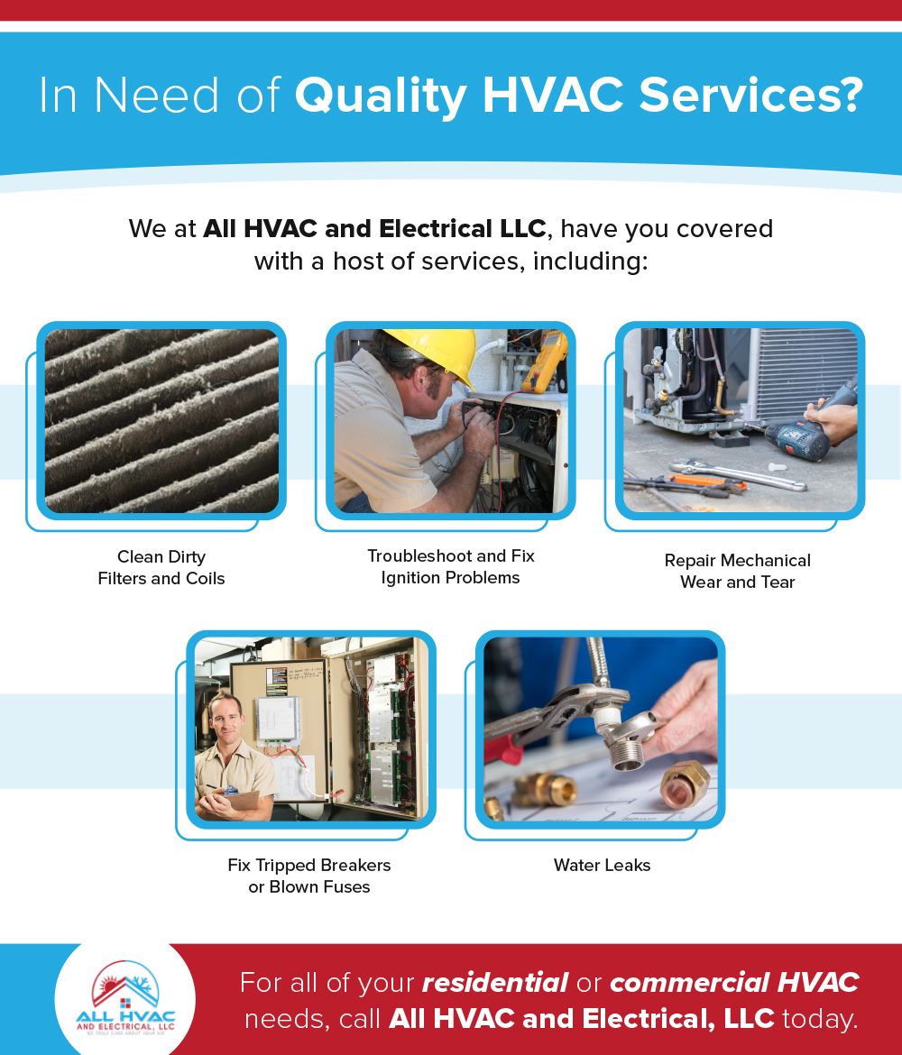 In Need of Quality HVAC Services.jpg
