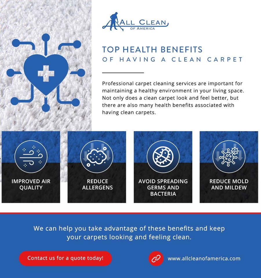 Top Health Benefits of Having a Clean Carpet