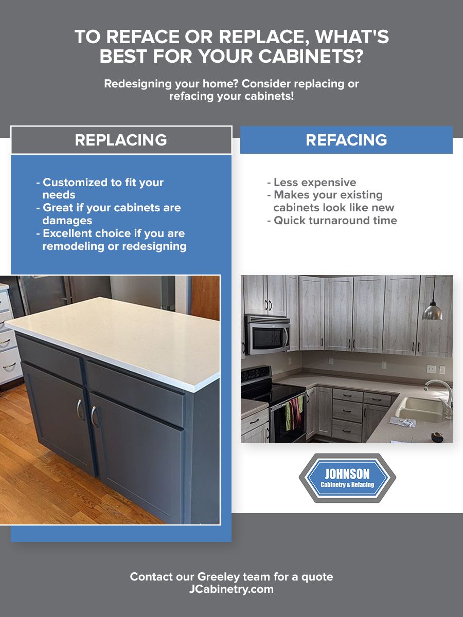 To Reface Or Replace, What's Best For Your Cabinets.jpg