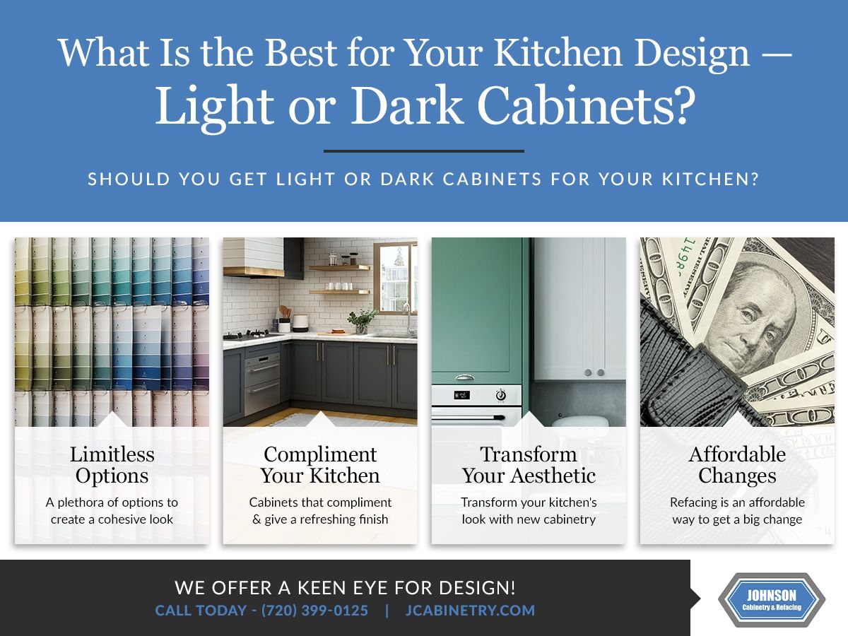 Light or Dark Cabinets infographic.jpg
