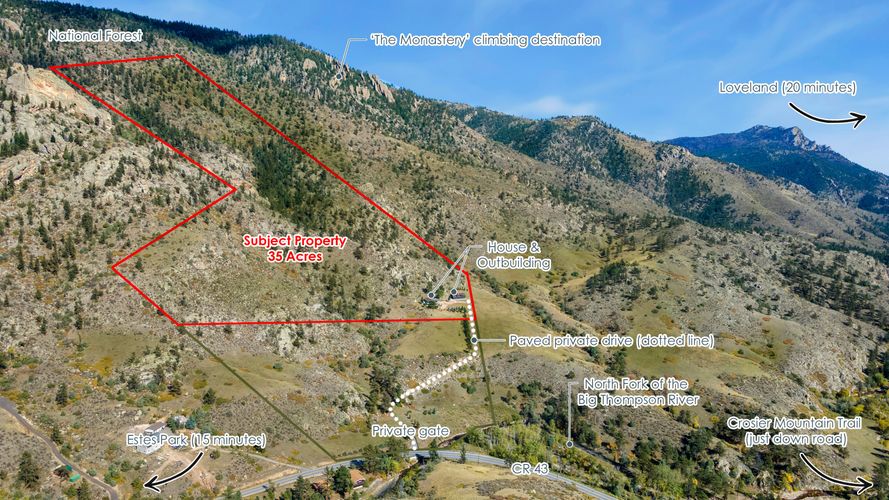 3 Graphic- Property Birdseye Overall.jpg