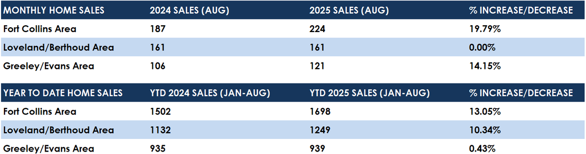 Sales.png