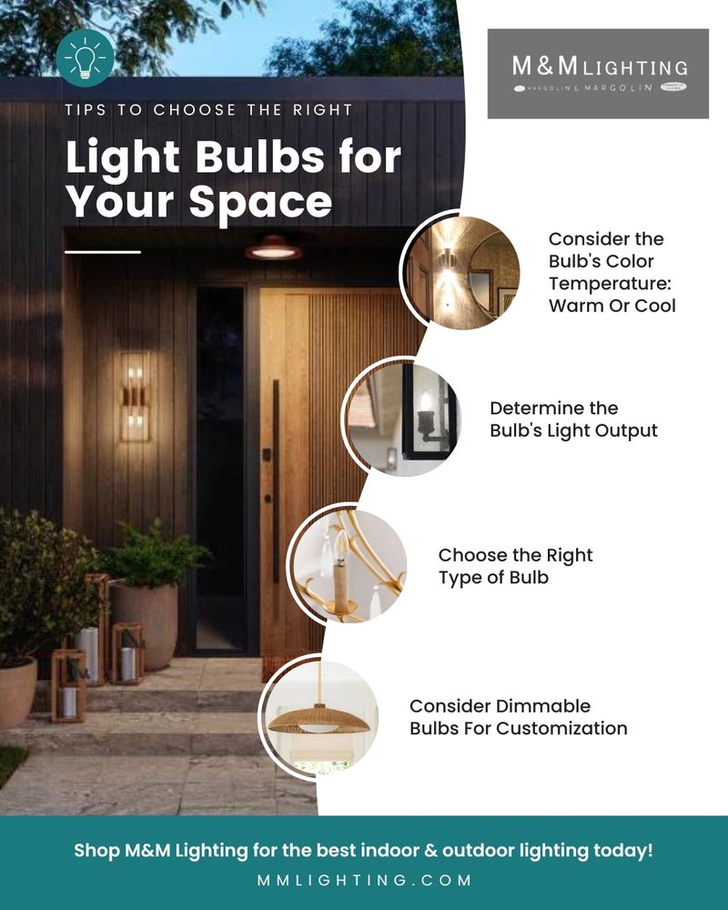 Tips To Choose the Right Light Bulbs for Your Space infographic