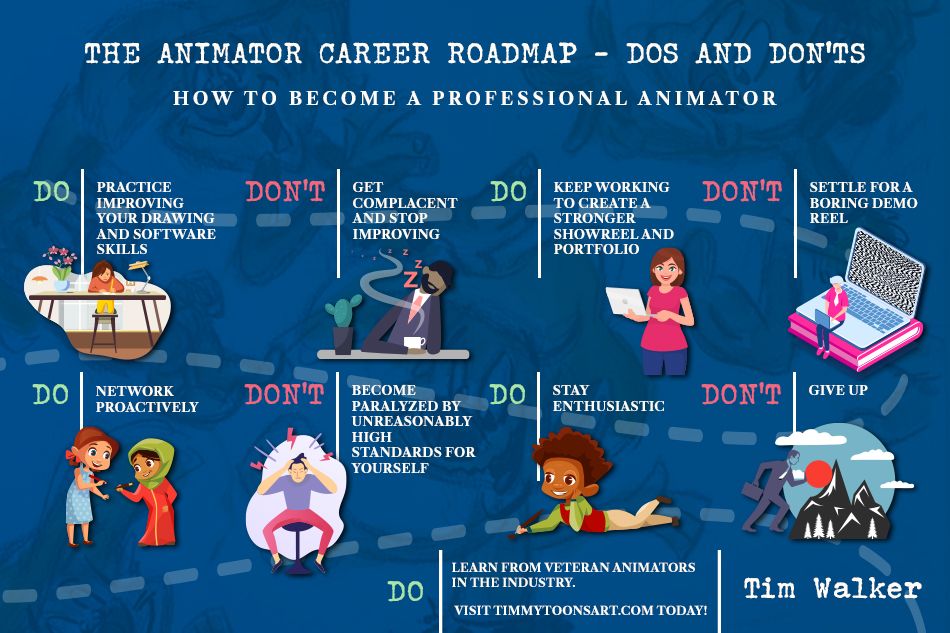 The Animator Career Roadmap - Dos and Don'ts.jpg