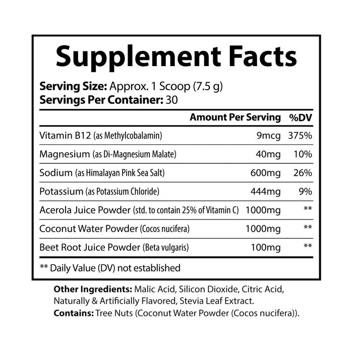 Supplements Facts Panel (2).jpeg