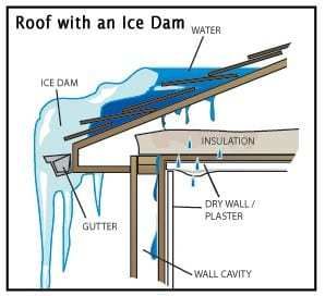 roof-ice-dam1.jpg