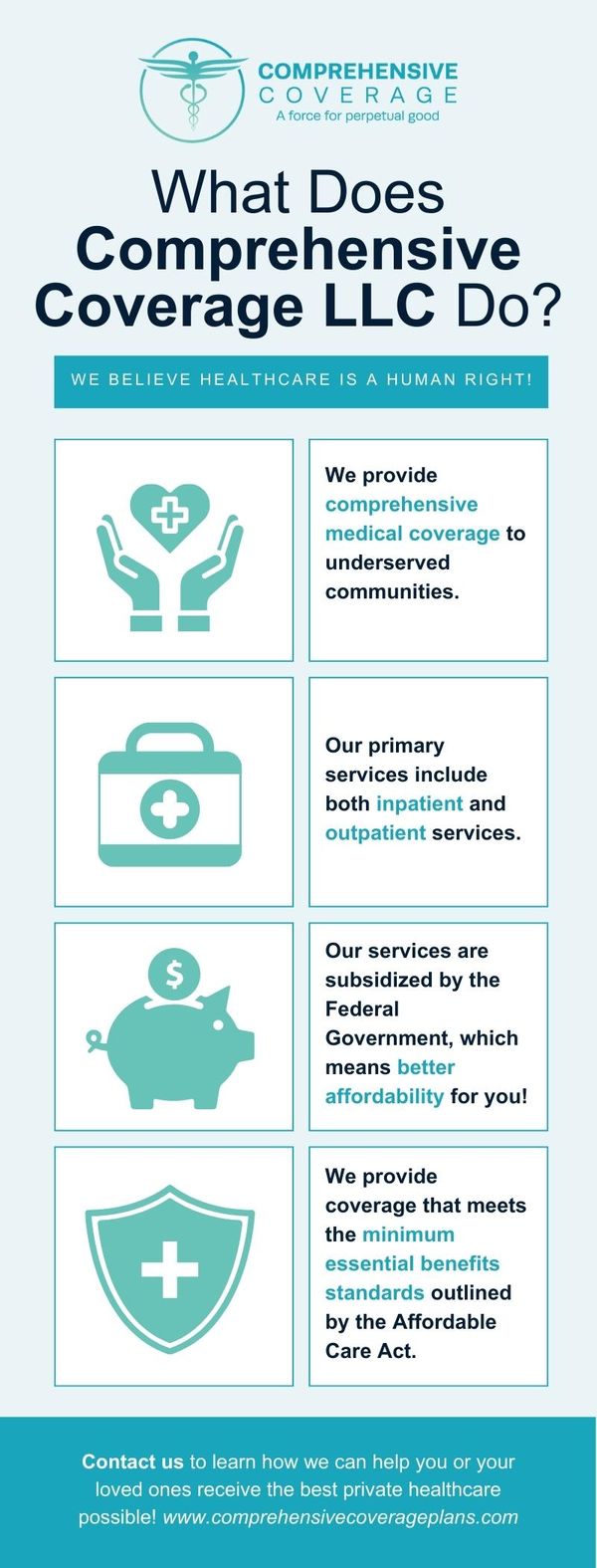 M37652 - Infographic - What Does Comprehensive Coverage LLC Do (800 × 2100 px).jpg