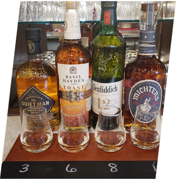 Flight Plan Wine and Tapas Restaurant in Huntsville, AL Flight Plan