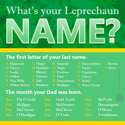 60 St Patrick's Day Fill in the Blank Facebook Post (43).png