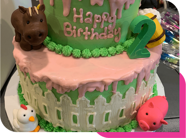 image of a birthday cake