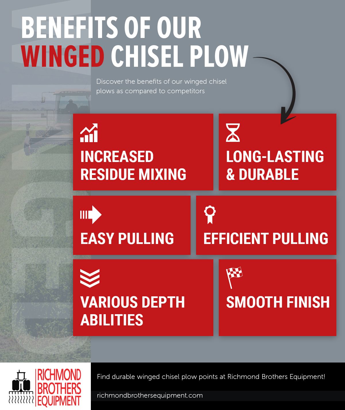 2021-07-23_infographic_Benefits-of-Our-Winged-Chisel-Plow.jpg