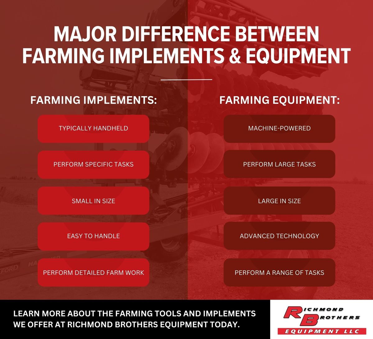 M29842 - Richmond Brothers Equipment Infographic Major Difference Between Farming Implements and Equipment.jpg