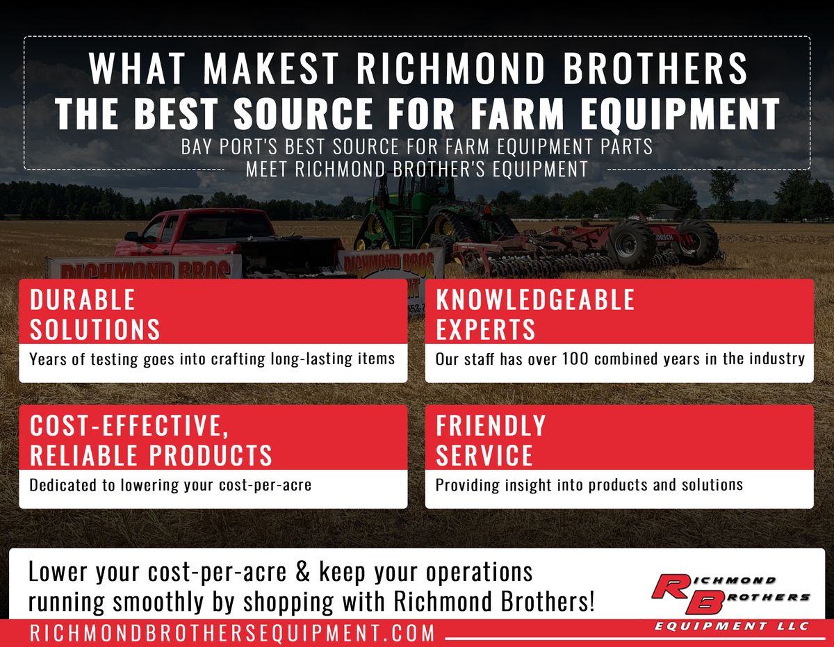What Makes Richmond Brothers the Best Source for Farm Equipment Parts.jpg
