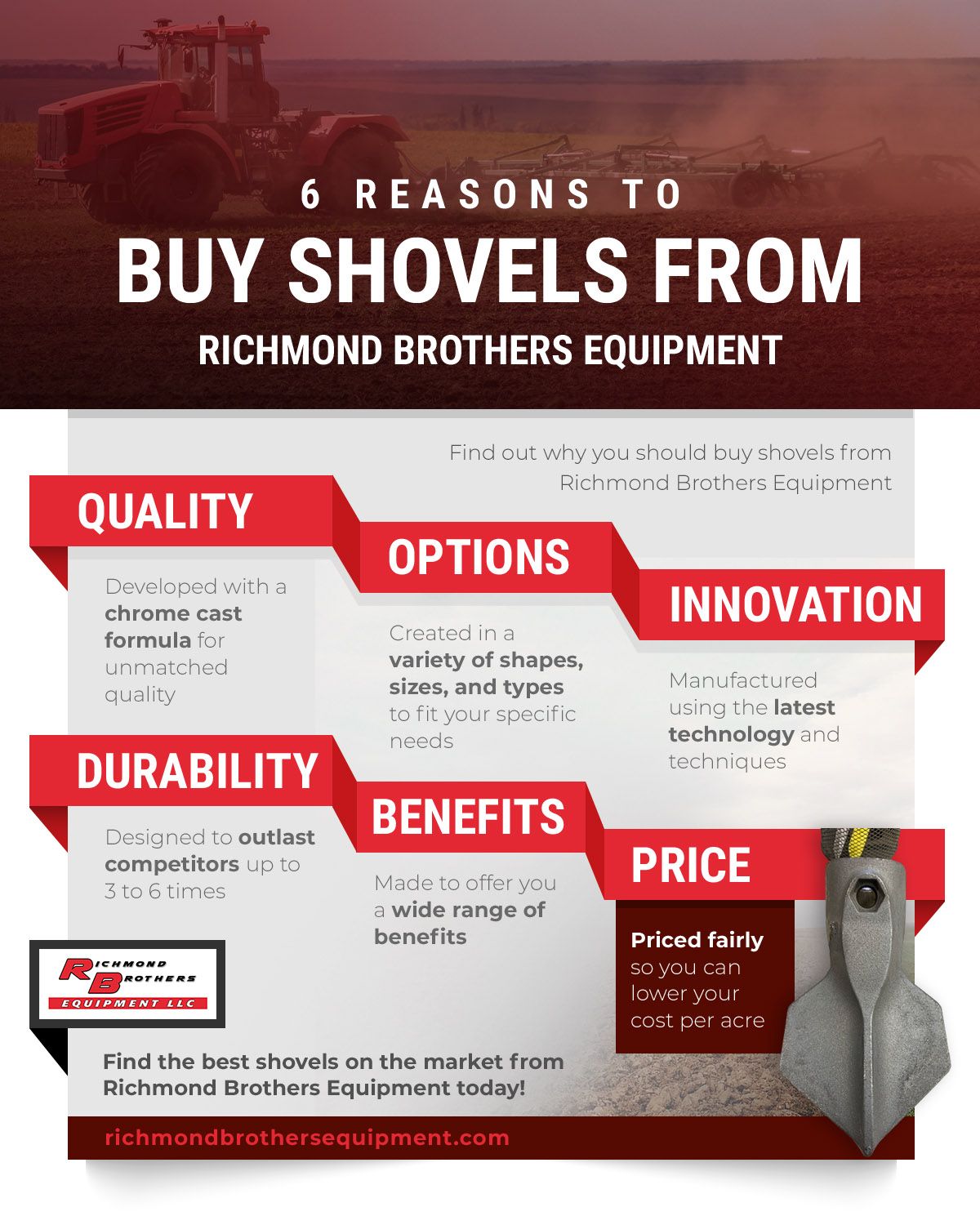 6 Reasons to Buy Shovels From Richmond Brothers Equipment.jpg