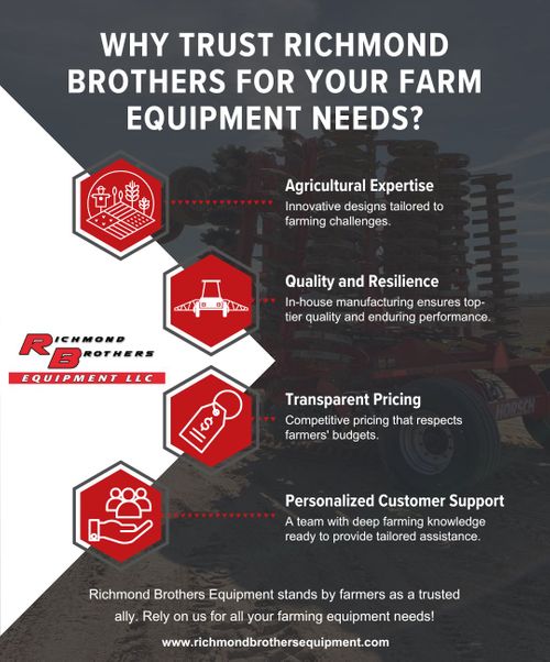 4 Reasons to Trust Richmond Brothers With Your Farm Equipment.jpg