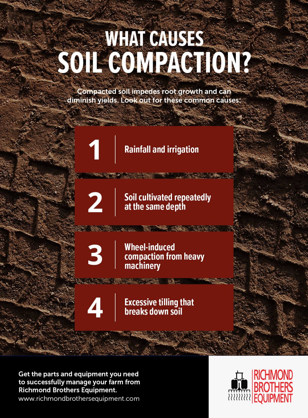 What Causes Soil Compaction