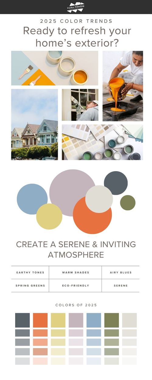M318731 - Top Paint Trends 2025 Blog (1).jpg
