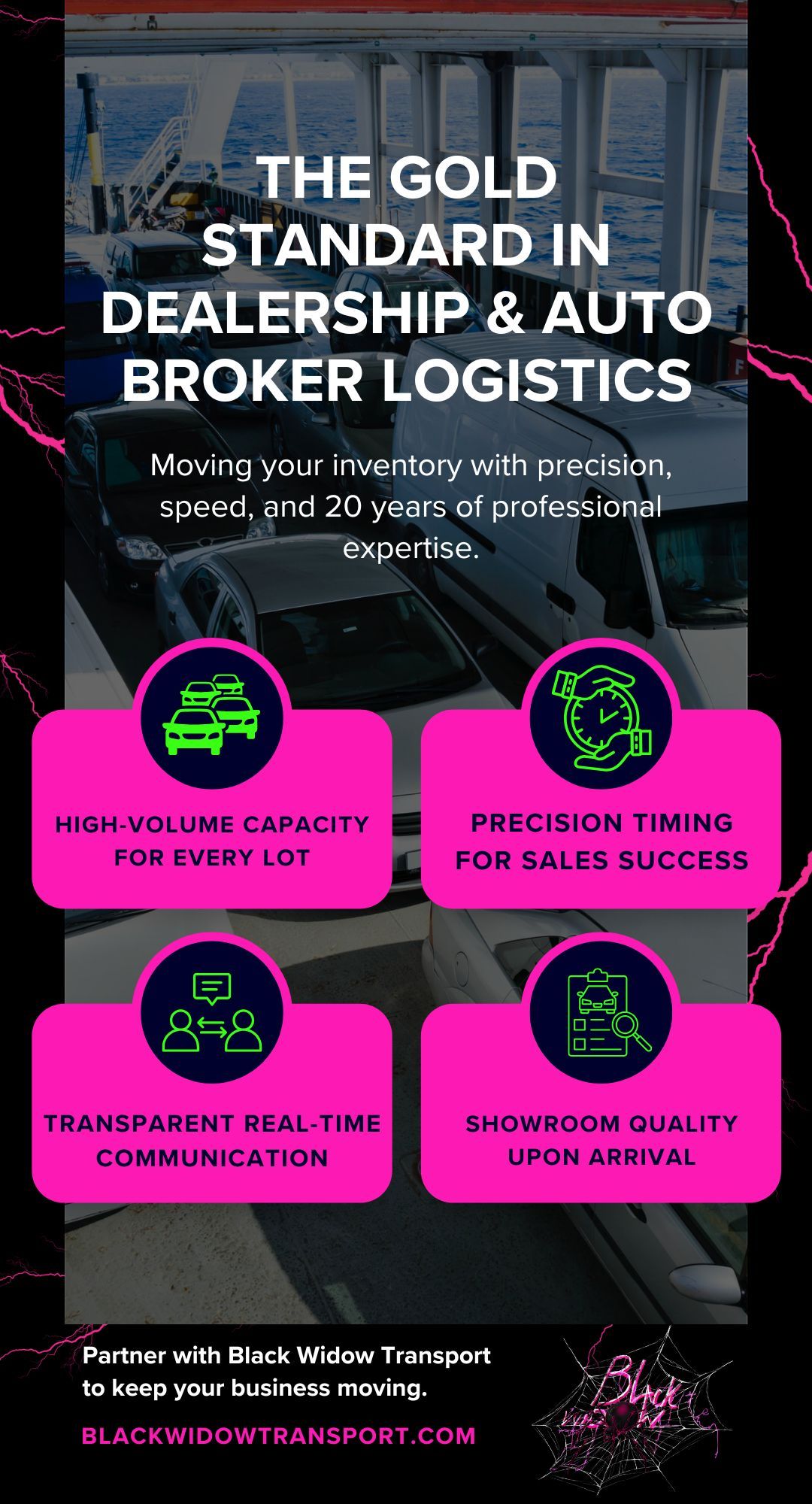 Dealerships & Auto Brokers Transport infographic