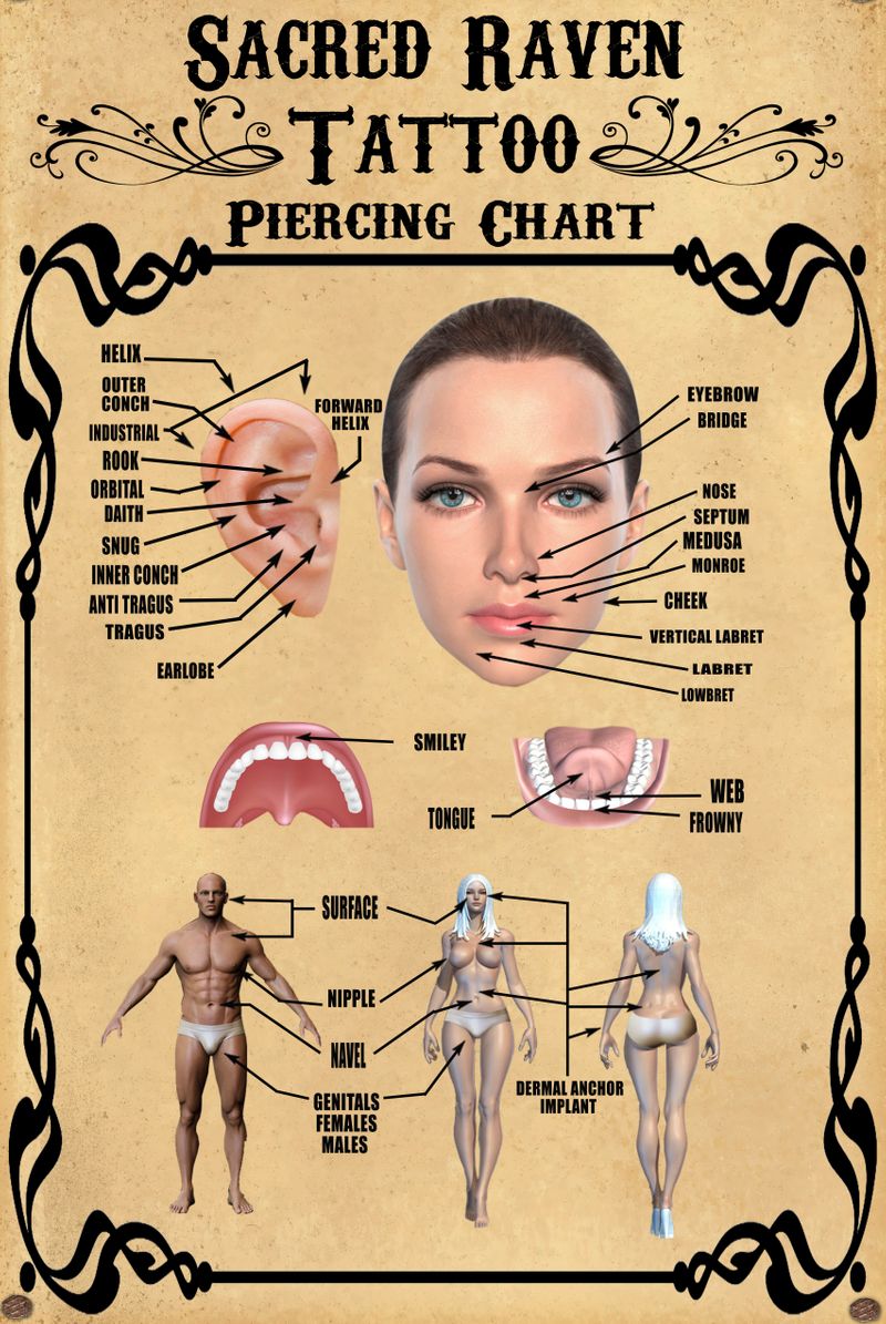 Piercing: the best place for ear piercing near me - All about tattoos