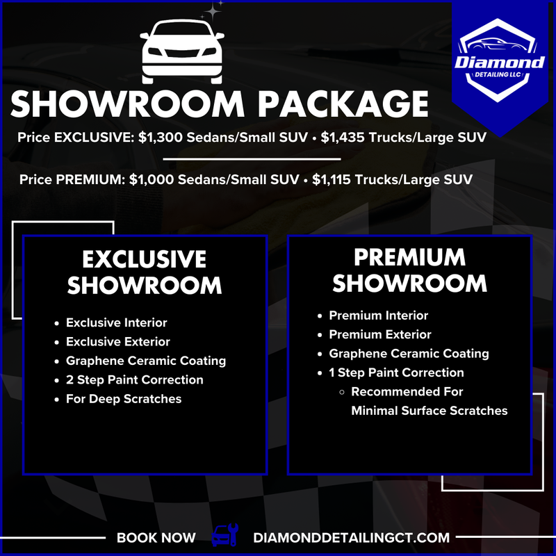 Packages Infographic - Premium Package (2).png