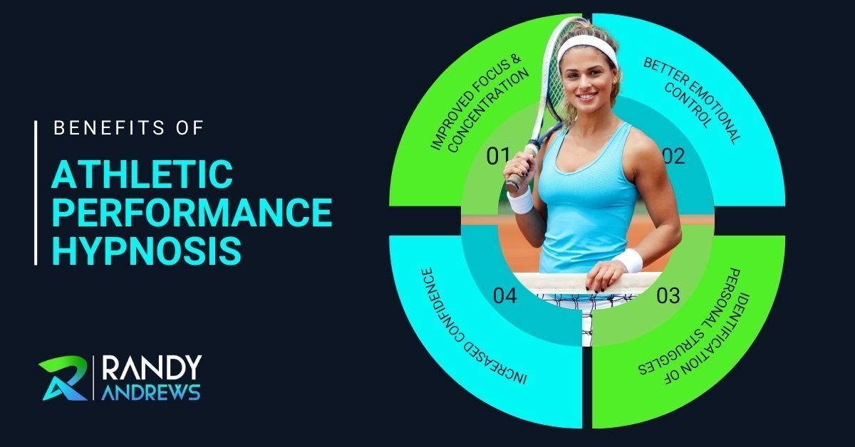 M35354 - Infographic Benefits of Athletic Performance Hypnosis (1200 × 628 px).jpg