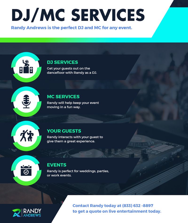 Your party DJ services - DJ Service