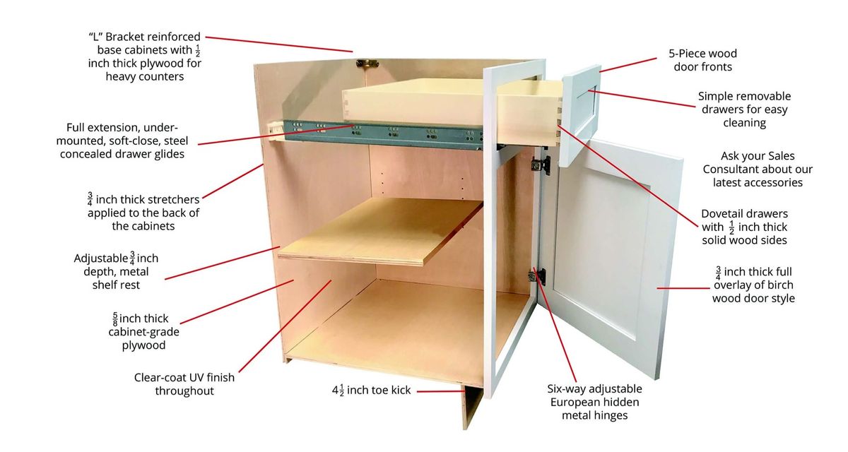 quality-kitchen-cabinets-features.jpg
