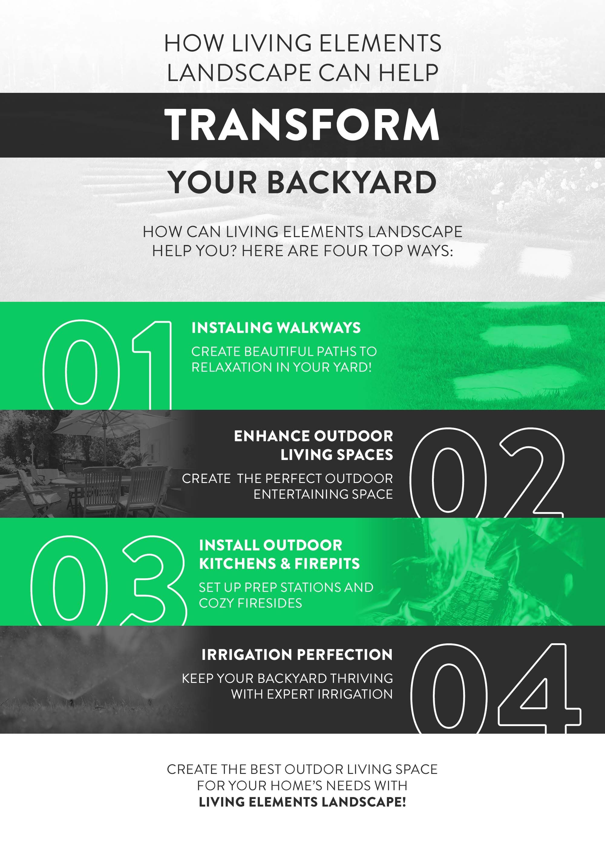 How Living Elements Landscape Can Help Transform Your Backyard.jpg
