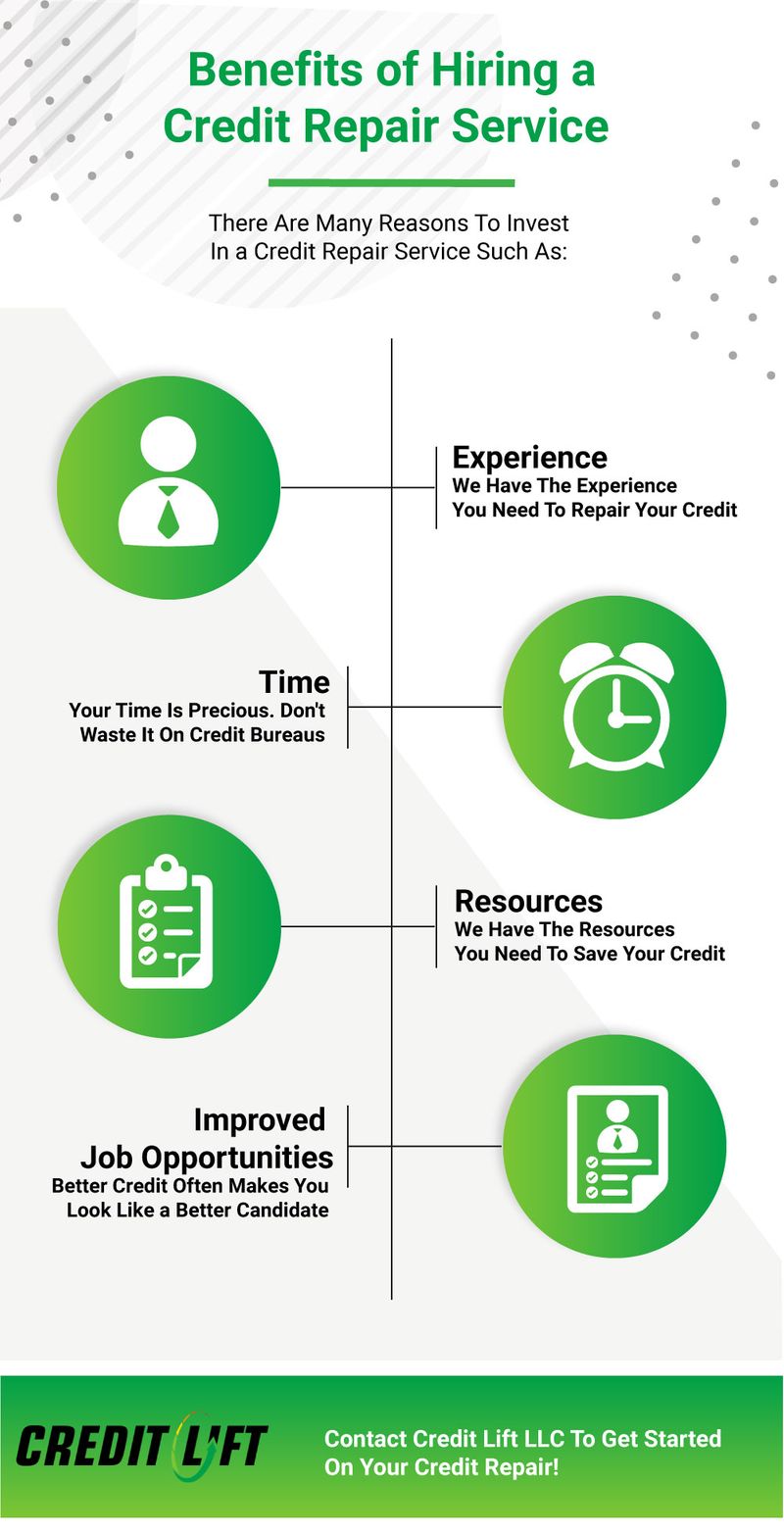 Benefits-of-Hiring-a-Credit-Repair-Service-Infographic.jpg